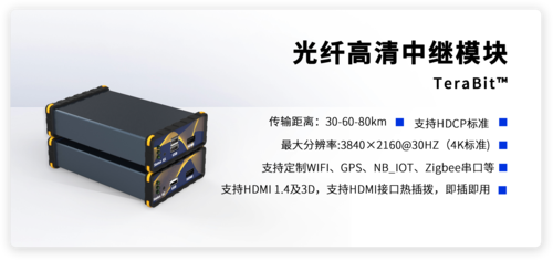 矽赫科技打造智能光电产品,助力开创aiot新世界